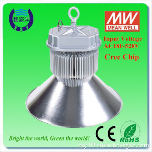 AC180-528V 100W High Voltage LED High Bay Light China